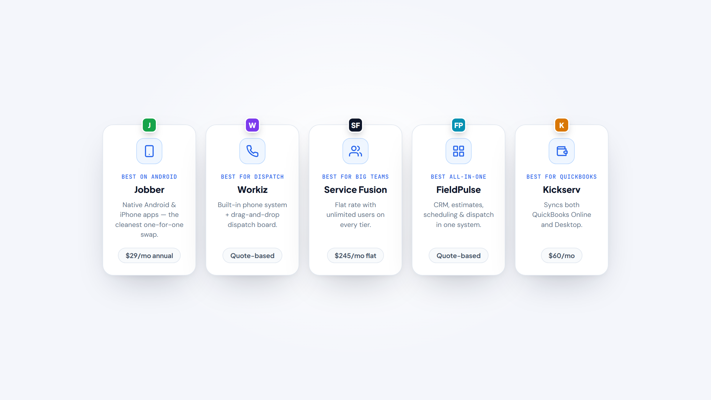 servicem8 alternatives